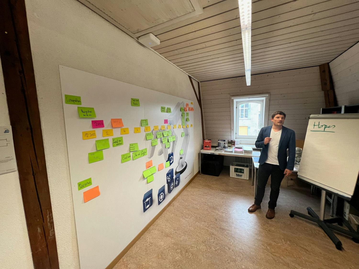 Prof Alexander Schmid stands in front of a wall covered with colorful Post-It notes, each representing a crucial date or event in the Sight Guide Team's timeline. He is passionately explaining the significance of the timeline to the team members, who are attentively listening and actively engaged in the discussion.